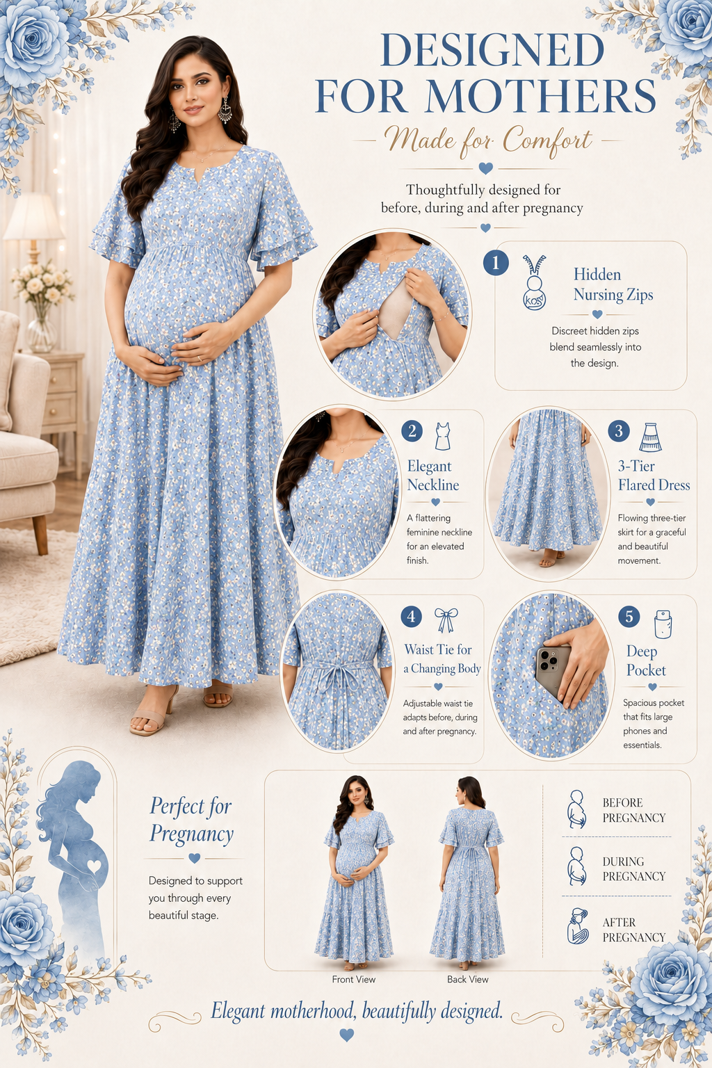 Small Flower Print Nursing Dress - Blue