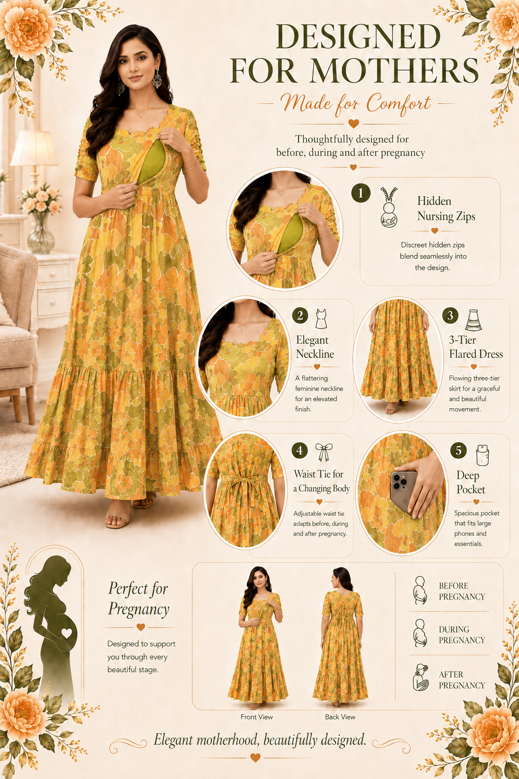 Mustard Gold Flower Maxi Dress